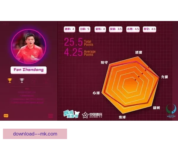 2026世界杯发布大数据个性化训练方案助力球员表现提升